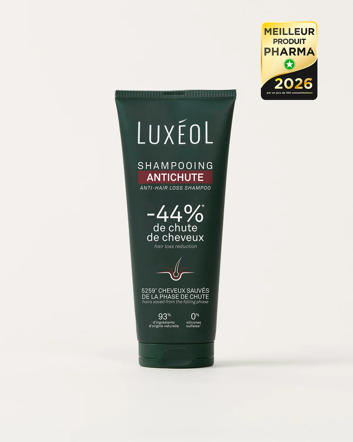Shampooing Antichute